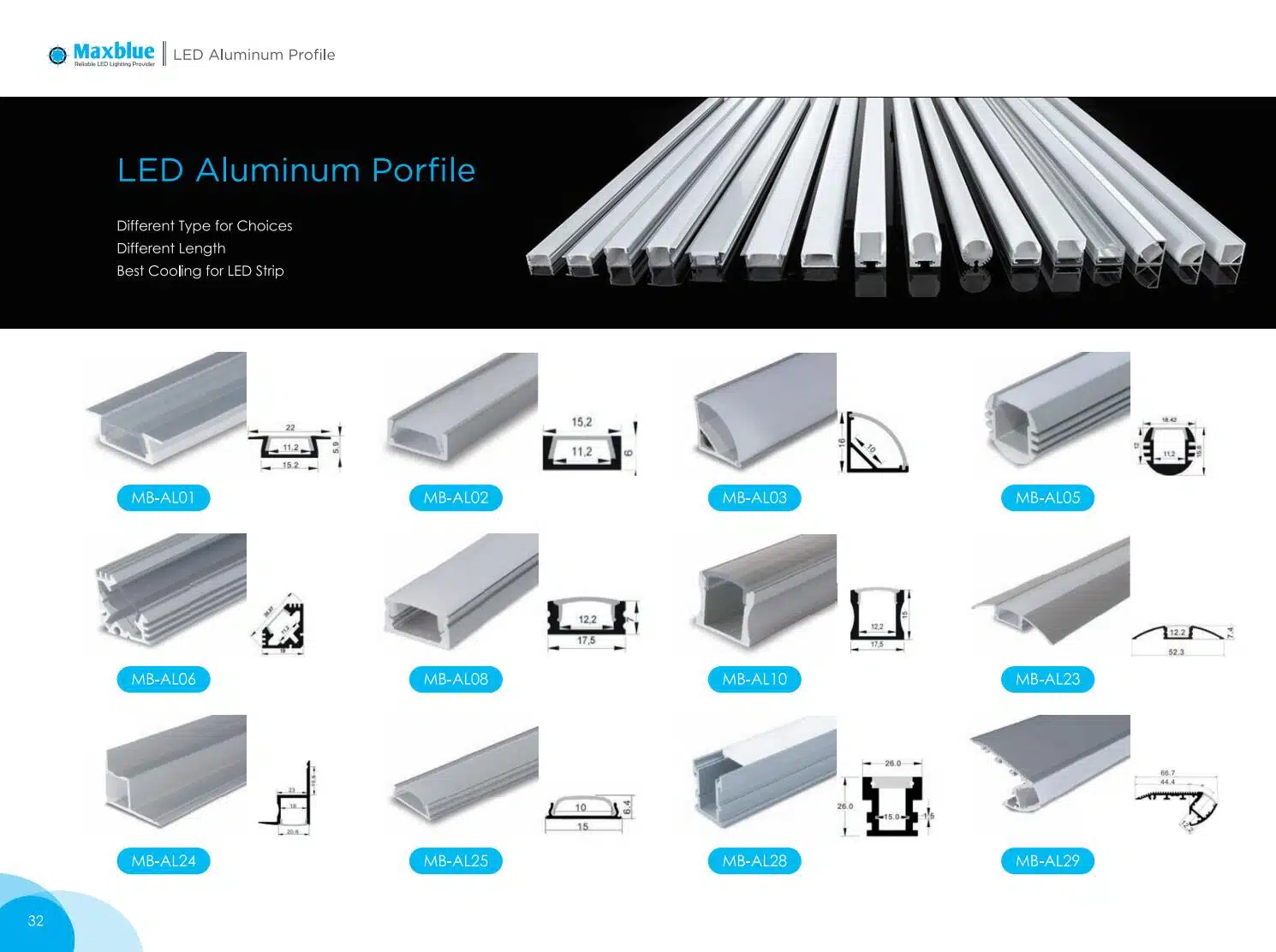 Aluminum profile for LED strip light
