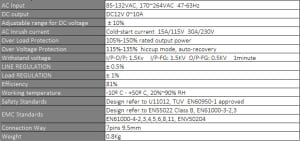 specification of 120W DC12 led power supply_maxblue lighting