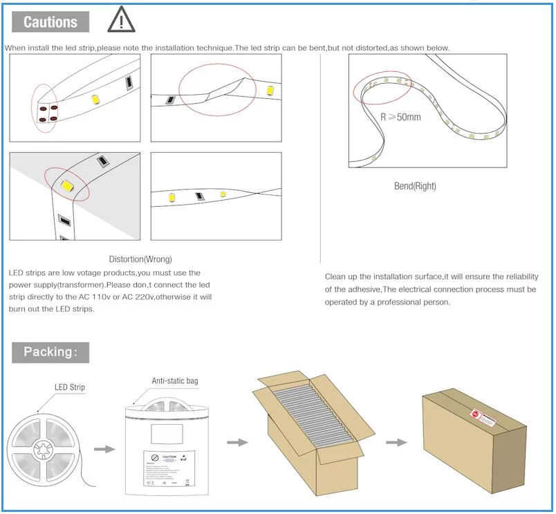 installation cautions and packing of led strip lighting