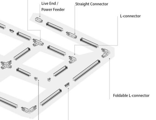 LED Track Lighting Rails & Accessories