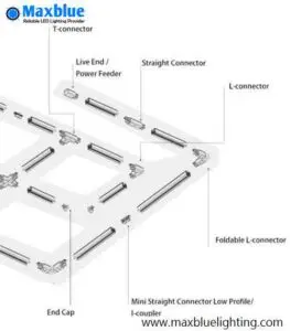 LED Track Lighting Rails & Accessories - Maxblue Lighting