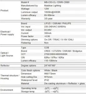 LED downlight data sheet - Maxblue Lighting