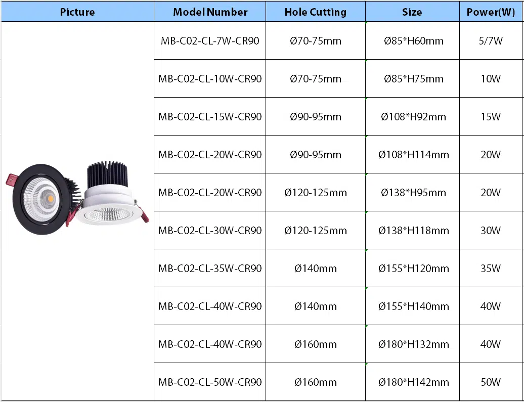 C02-CL series tiltable downlight